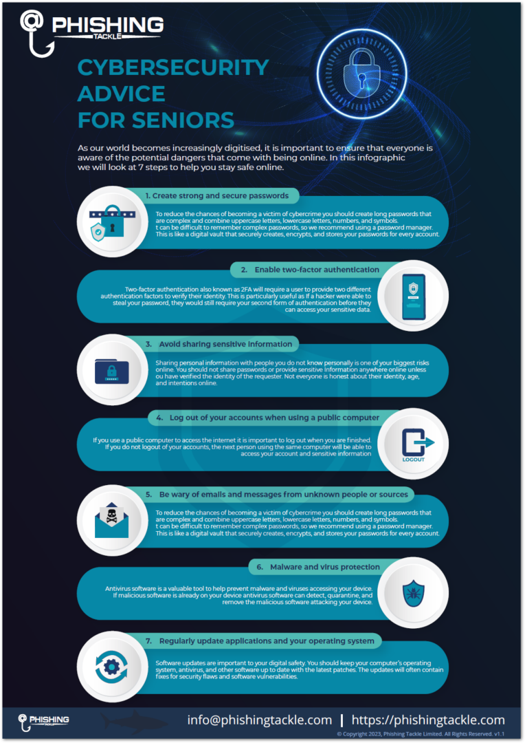 Cyber Security Awareness For Seniors Infographic Phishing Tackle