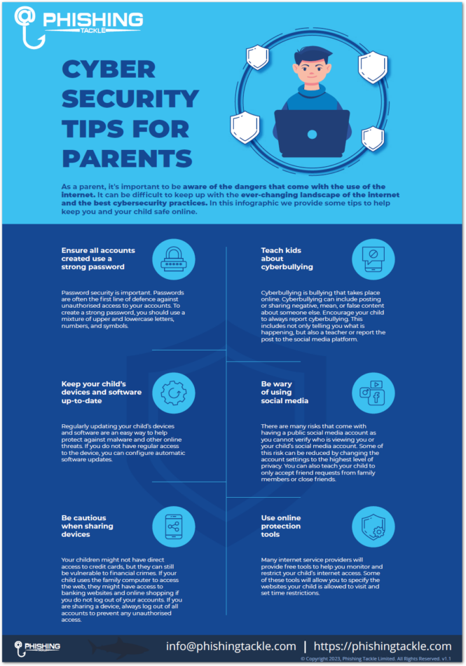 Cyber Security Awareness For Parents Infographic Phishing Tackle