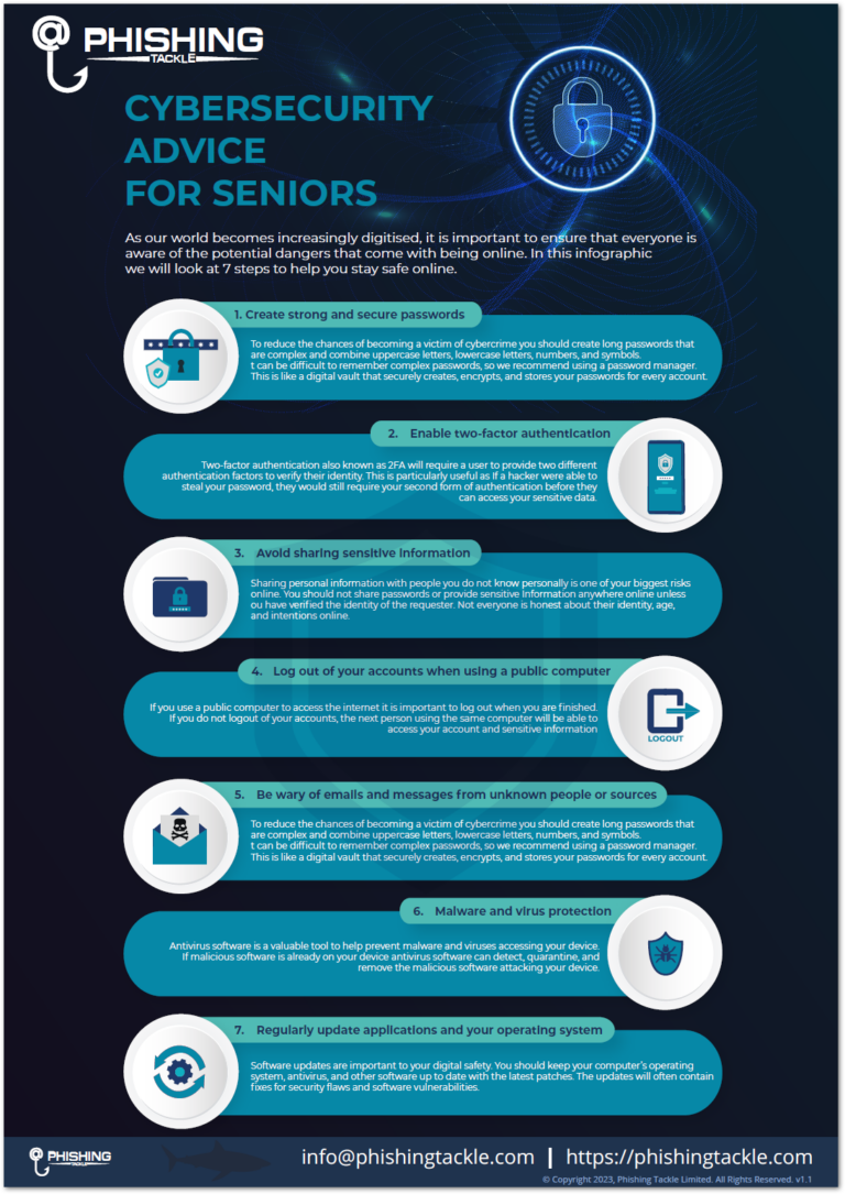 Phishing Tackle cyber security advice for seniors infographic