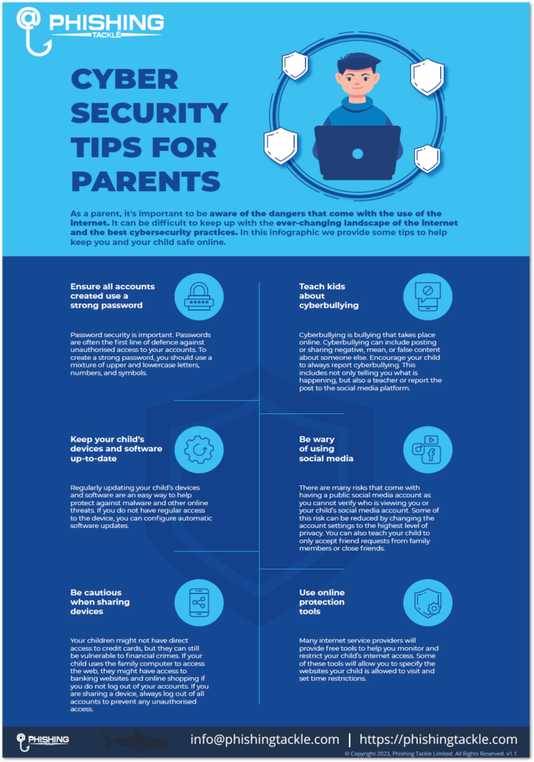 Cyber Security Awareness for Parents Infographic | Phishing Tackle