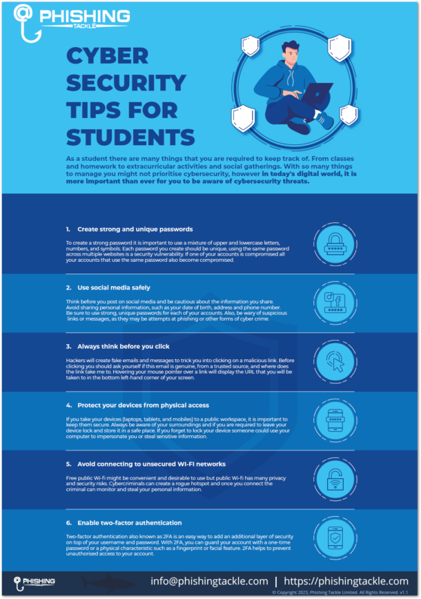 Cyber Security Awareness For Students Infographic | Phishing Tackle