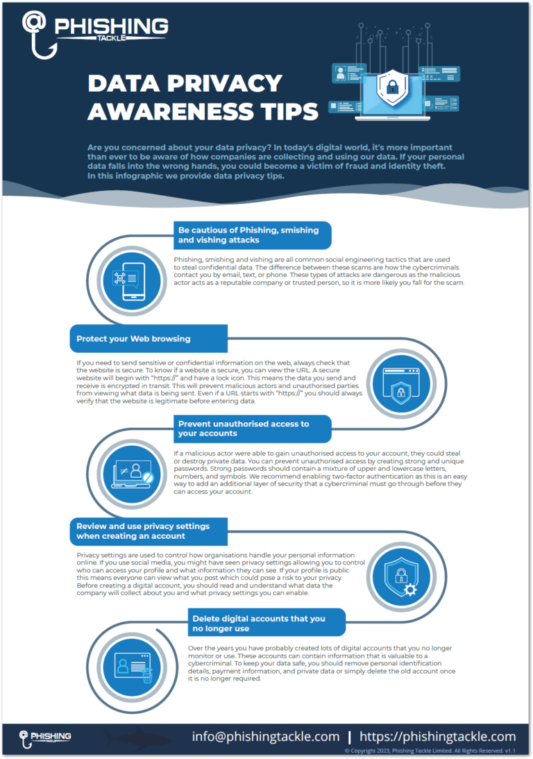 Phishing Tackle Data Privacy Infographic
