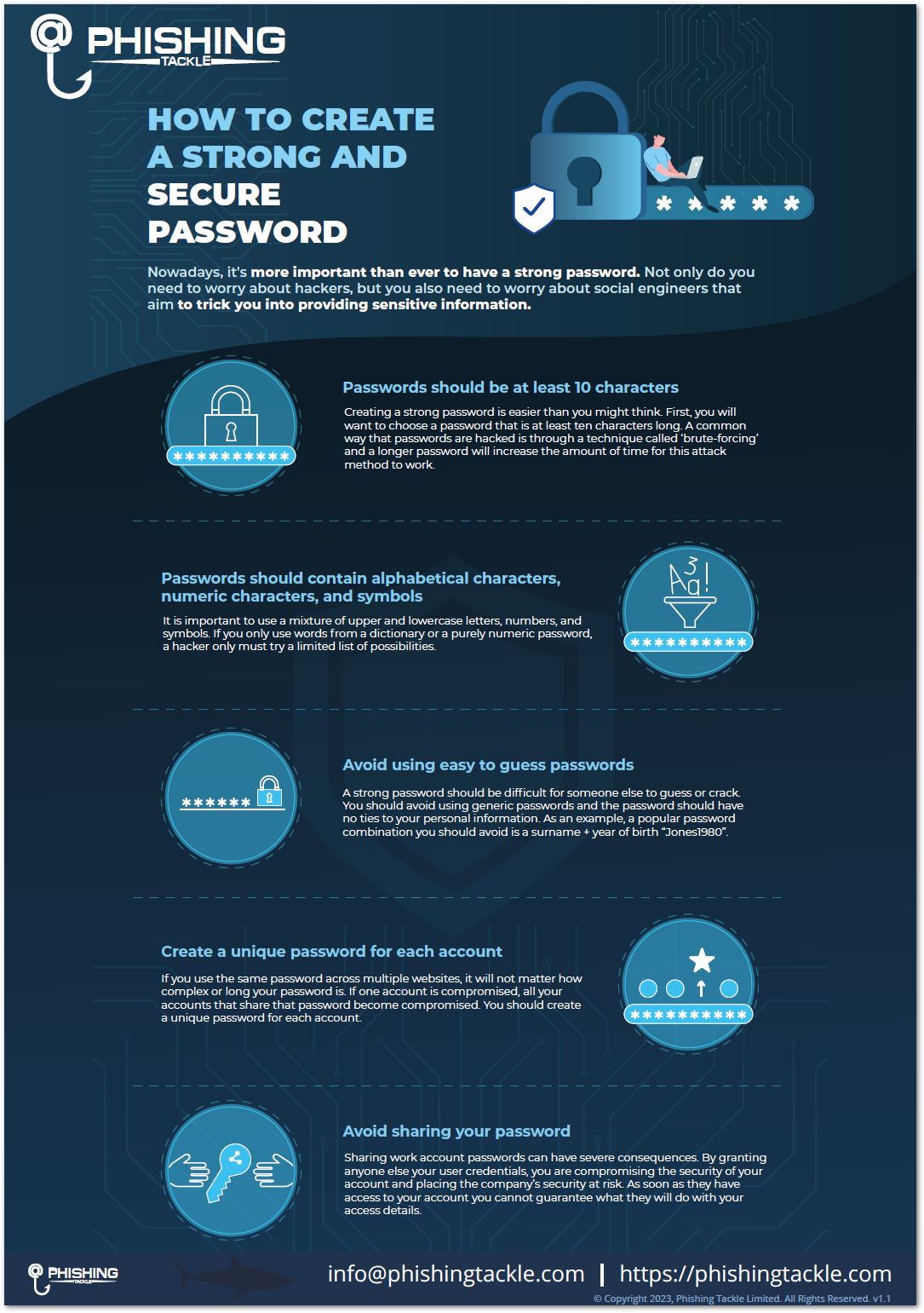 Phishing Tackle Strong Password Infographic