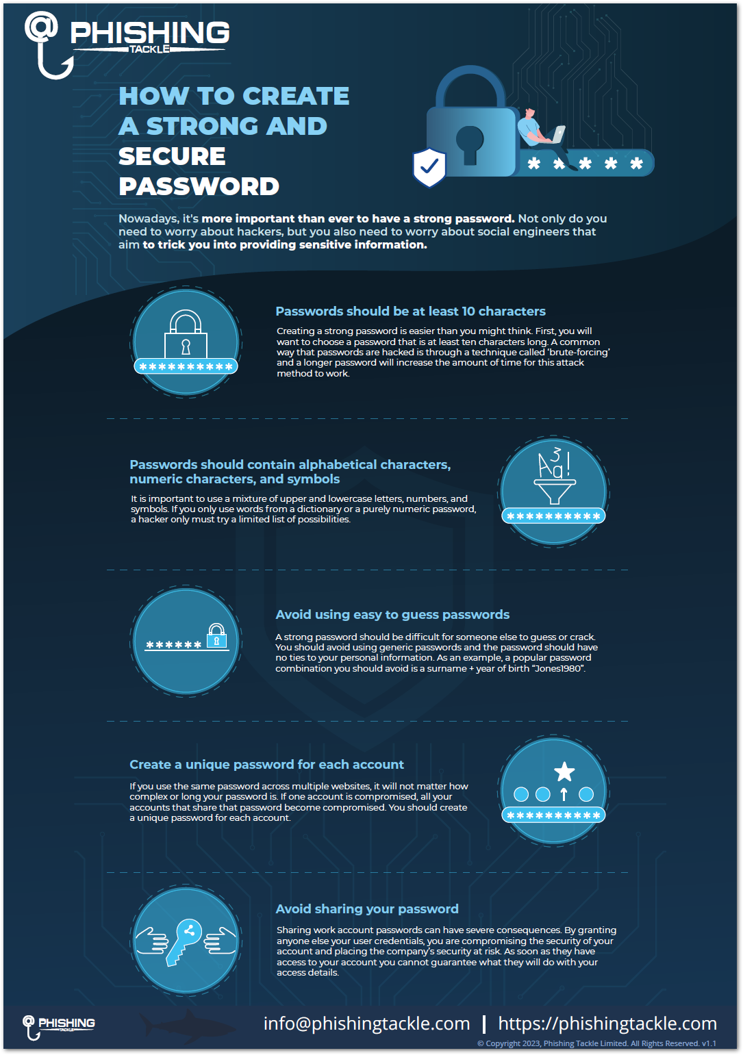 Strong Password Security Infographic 2023 Phishing Tackle