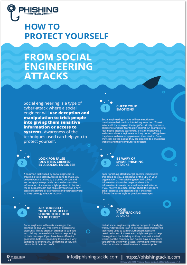 Phishing Tackle Social Engineering Infographic