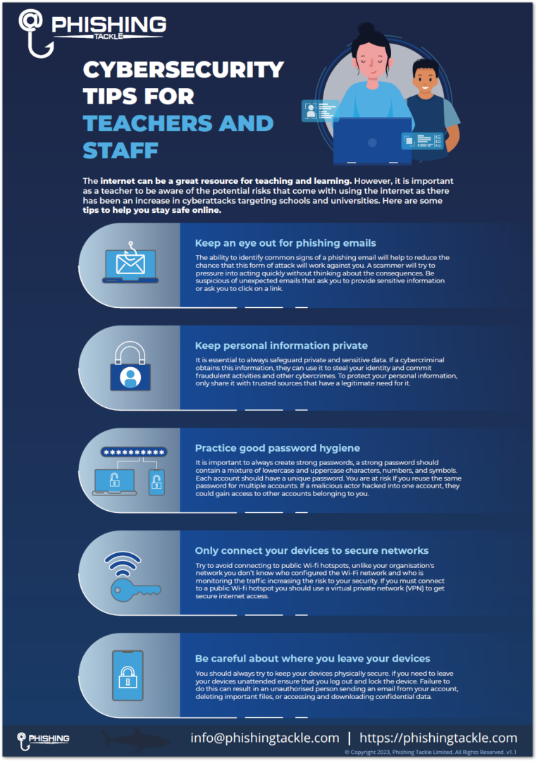 Cyber Security Awareness for Teachers Infographic | Phishing Tackle