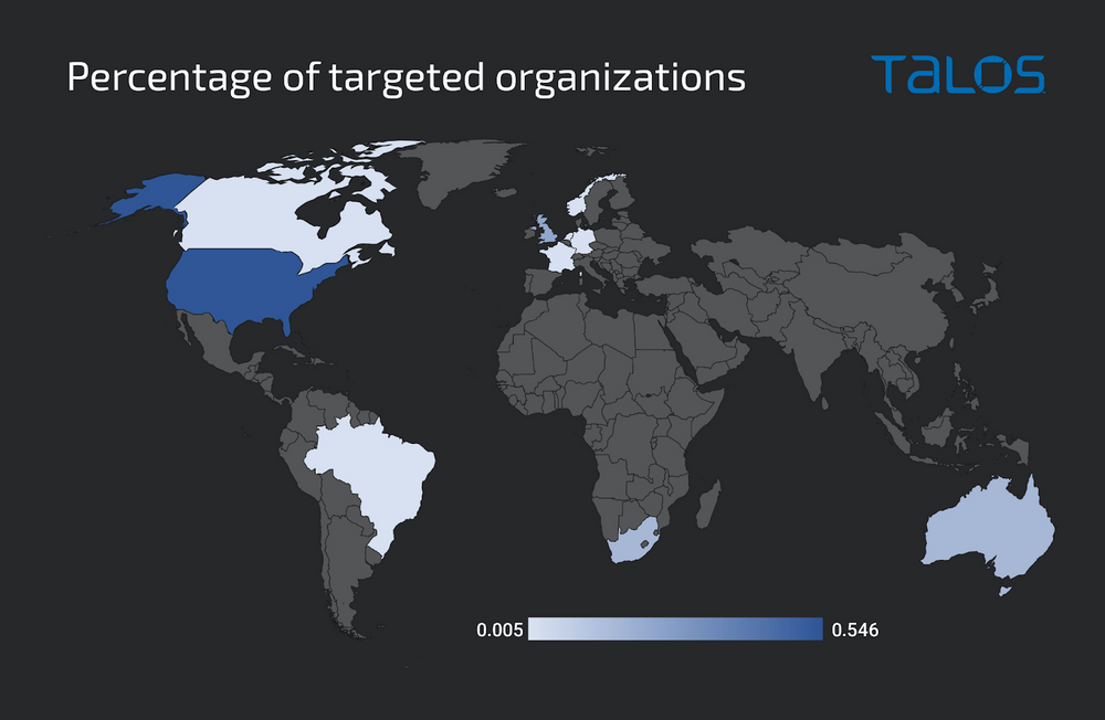 Geographic Distribution of Targeted Organisations